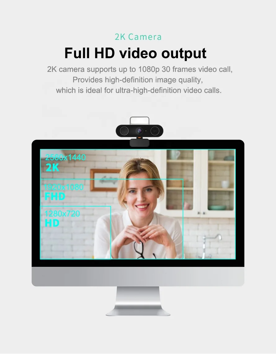Wedoinnov SEEUPMINI2 портативный USB Plug and Play 2k веб-камера 1080p Full HD видеоконференции