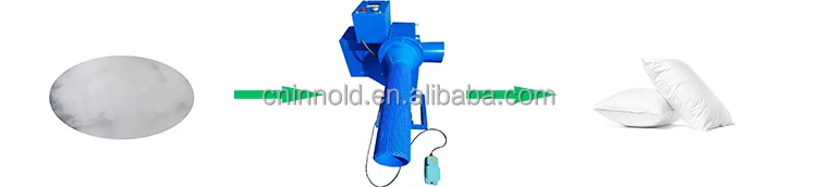 High Capacity Automatic Polyester Filling PP Fiber Fiber Pillow Filler Machine