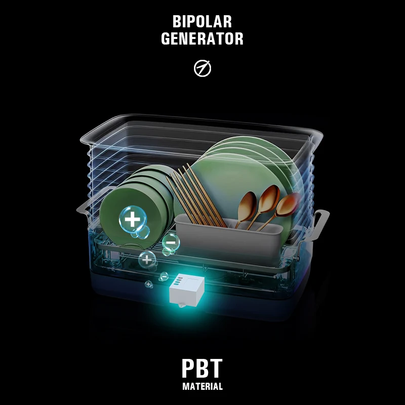 Tfb-Y102 Quality Bipolar Generator High Voltage 100 Million Ions air Ionizer Bipolar Generator for HVAC Installation