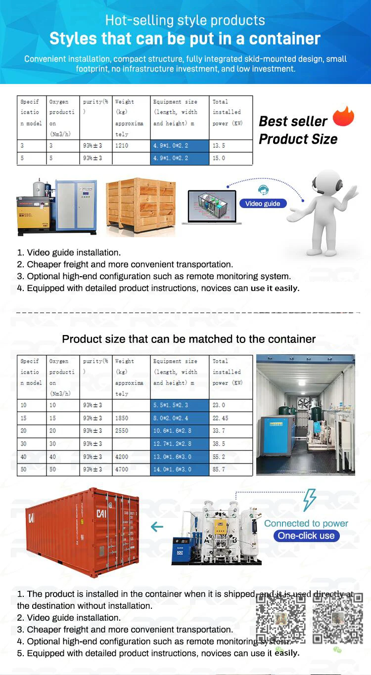 1200ml/min Oxygen & Hydrogen Water Electrolysis Hydrogen Generator with High Concentration 99.9%