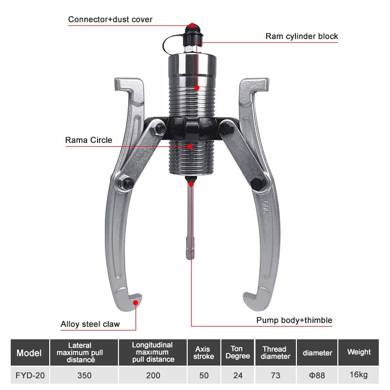 YL-20 Bearing Puller Tool Automotive Wheel Remover Car Auto Carbon Steel 3-jaw Inner Bearing Puller Gear Extractor Automotive