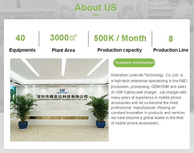 our factory 3 