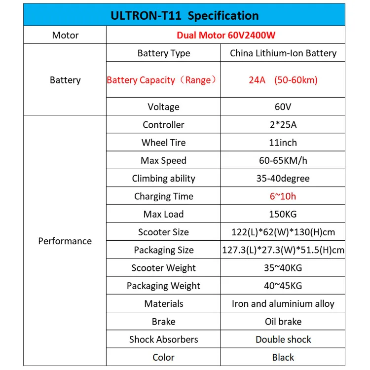 
ULTRON T11 Foldable Motorcycle 2 Wheel Adult 60V2400W High Speed 11 Inch 65Km/h Dual Motor Electric Scooter With Oil Brake 