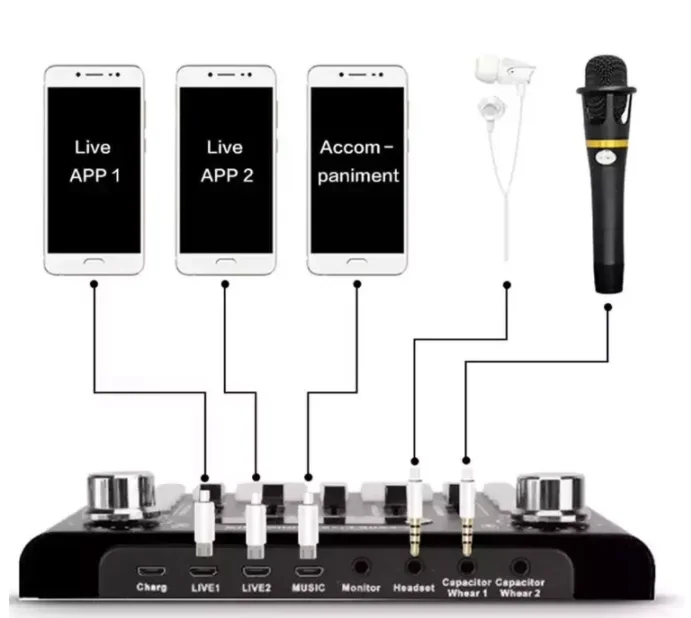 New Product Ideas 2021 Audio Card Metallic Live Sound Card 1000 mAh Battery Sound Cards