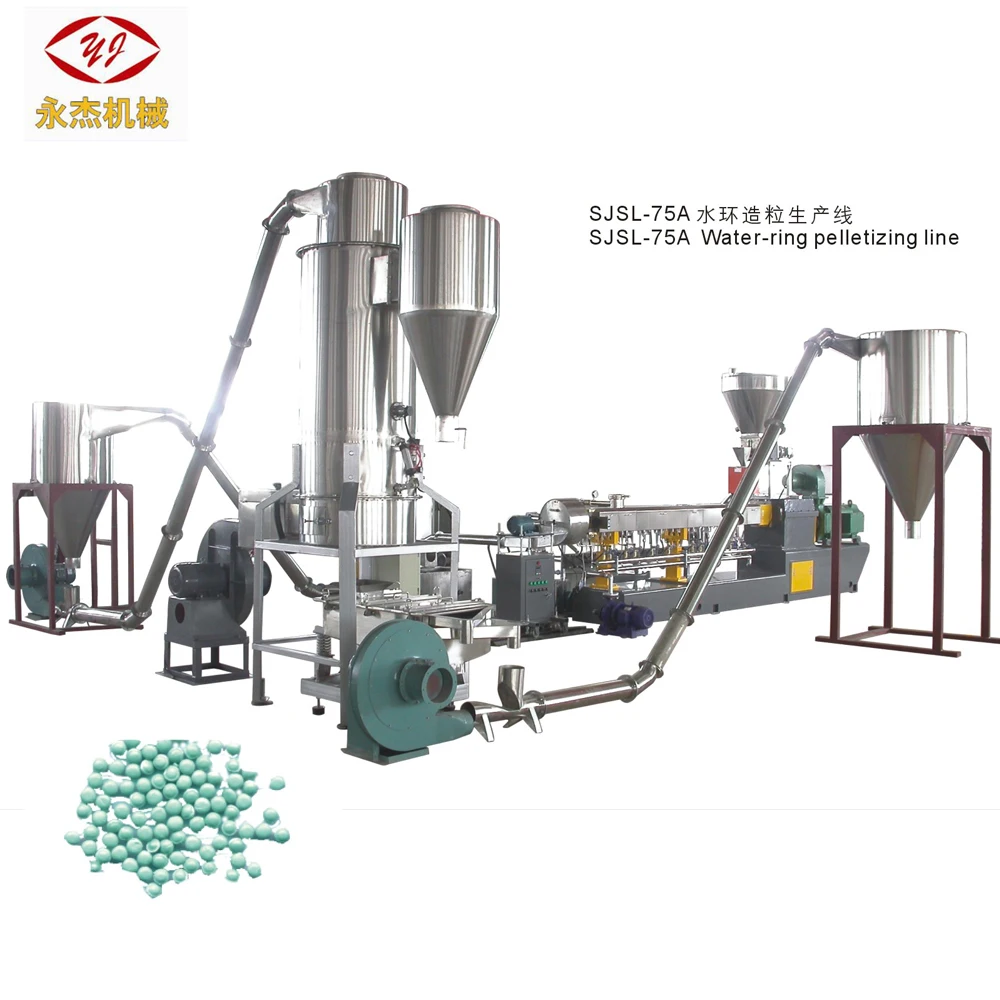 Euro-quality loss-in-weight automatic feeding water ring pelletizer granulator Machine