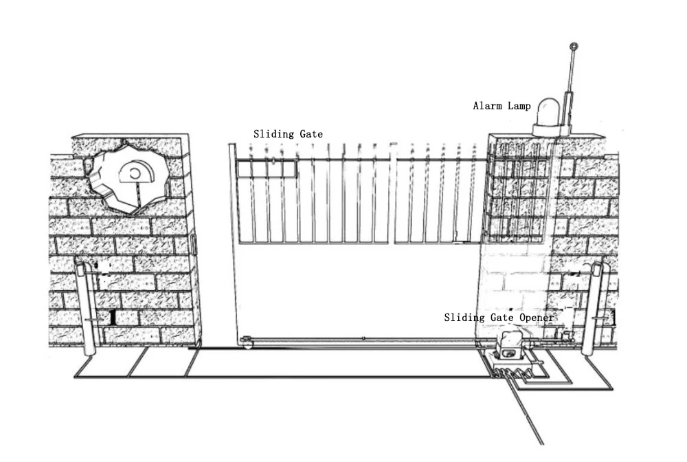 24V Dc Motor Sliding Gate Control Board Automatic Door Close sliding gate opener