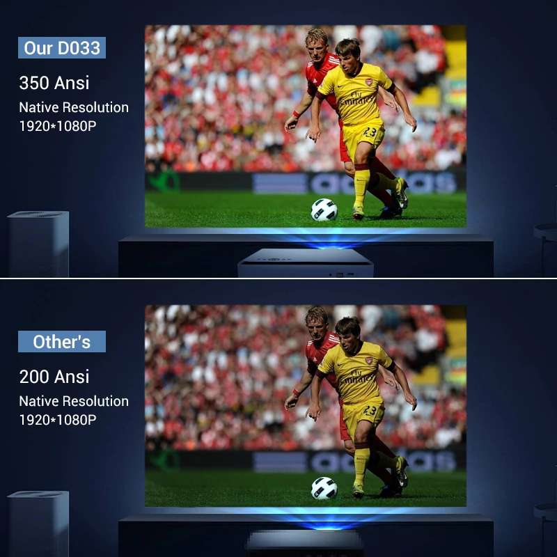 HOTACK D033 Android System Version WIFI Beamer Lcd FHD Portable Proyector 4K School Education High Lumens Projectors