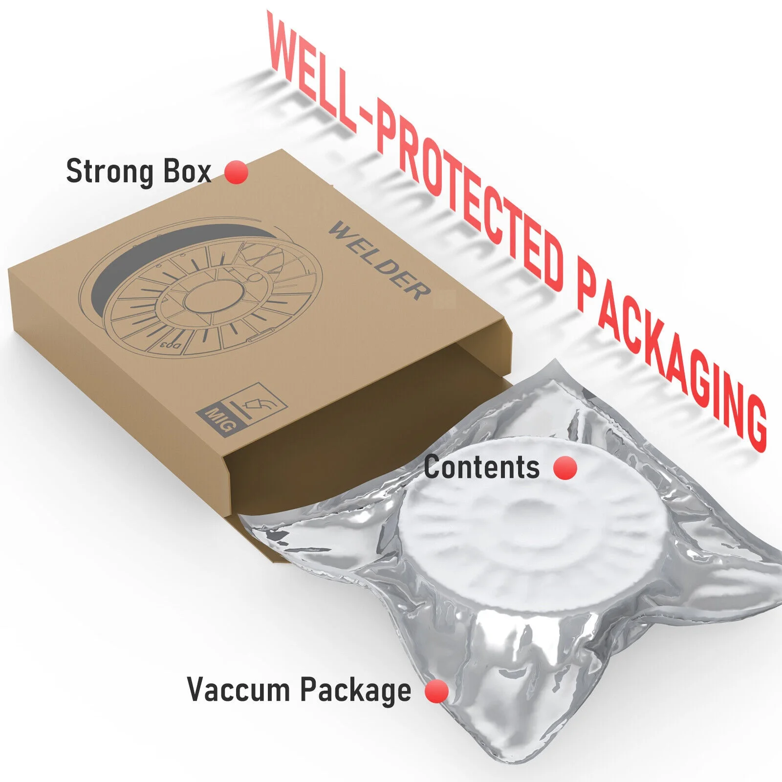 Aws Er70s-6 Manufacturer 0.8mm 0.9mm 1.0mm 1.2mm / MIG Welding Wires