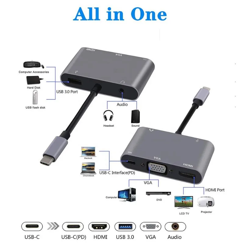 Горячая Распродажа 5 в 1 Usb Тип C Usb 3,1 к Hdmi Vga Аудио Usb 3,0 адаптер для Google Huawei Samsung S9
