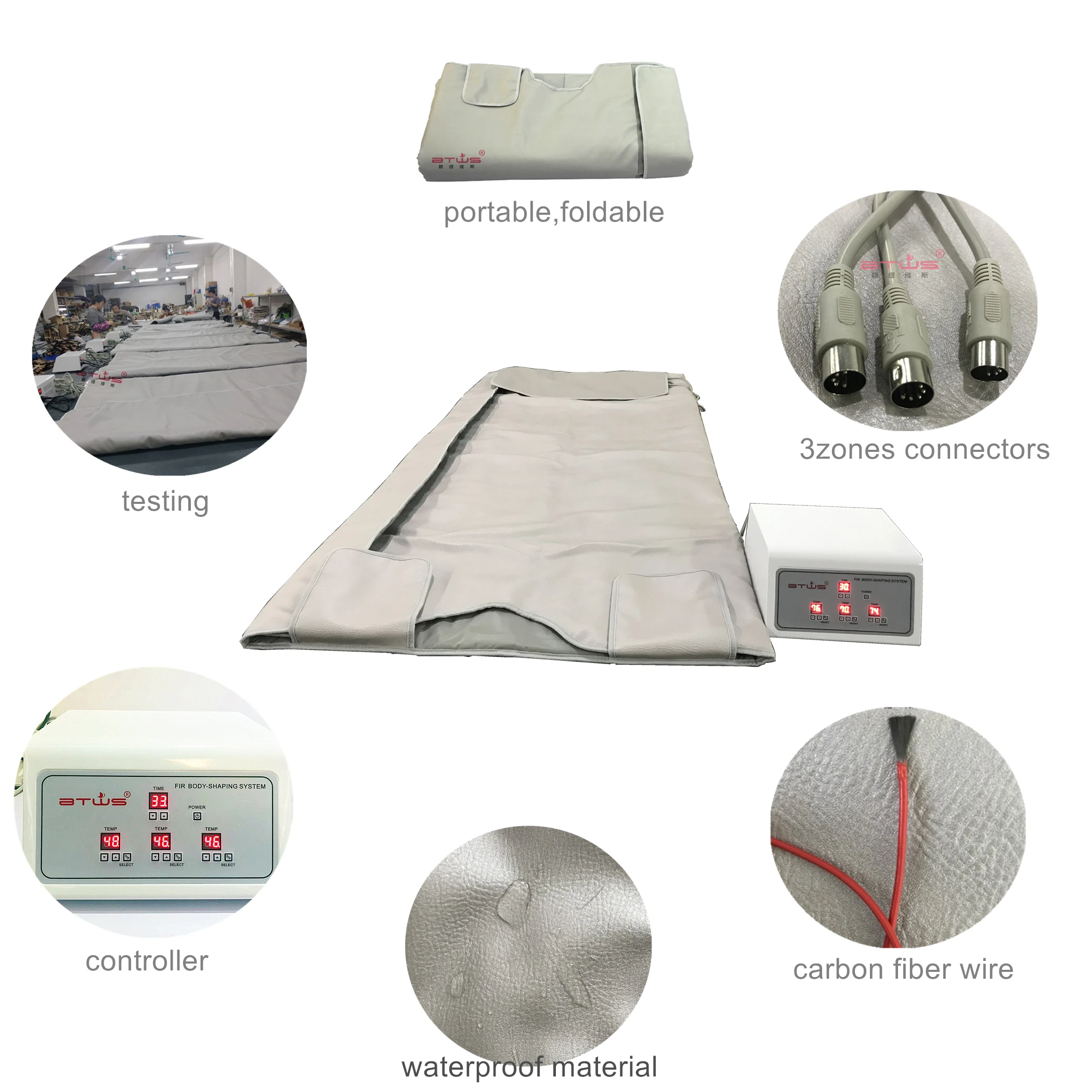 Factory 3 zones heating body sauna low emf far  infrared sauna blanket