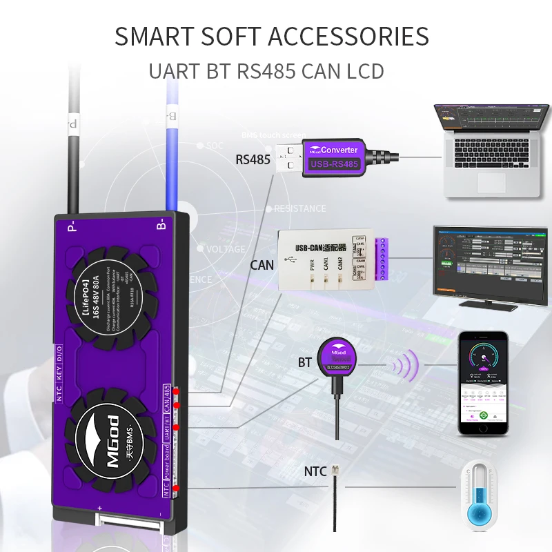 
Smart BMS Lifepo4 20S 60V 200A BT/RS485/CAN Communication for lithium Battery Pack apply to energy storage RV outdoor 