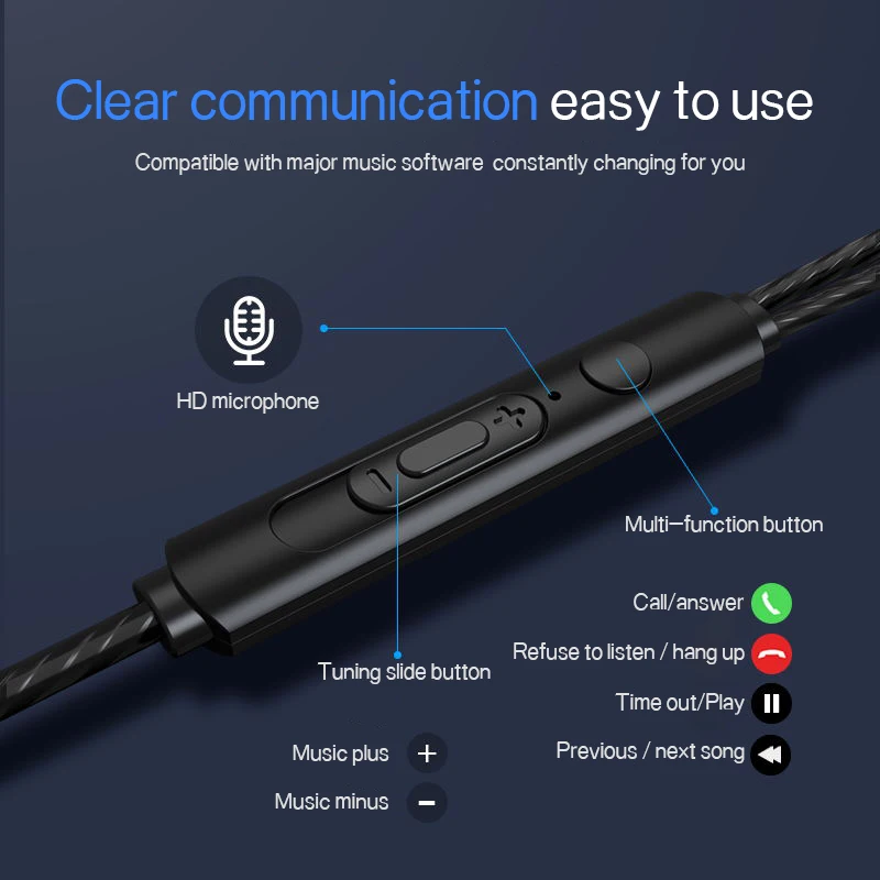Caridite Dropshipping 3.5Mm In-Ear Microphone Wired Earbuds For Huawei Xiaomi Samsung Galaxy Galaxy G2 Headset