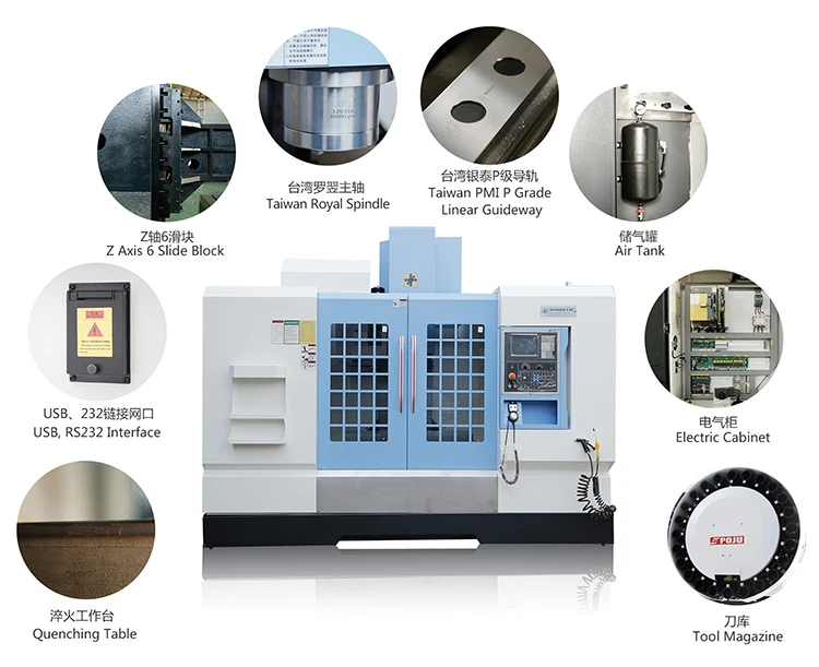 China Factory CNC Metalworking Milling Machine Vertical Machining Center V1060