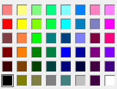 Anti Fog Customized Zipper fruit protection bag plastic clear bag with holes for fruit packing