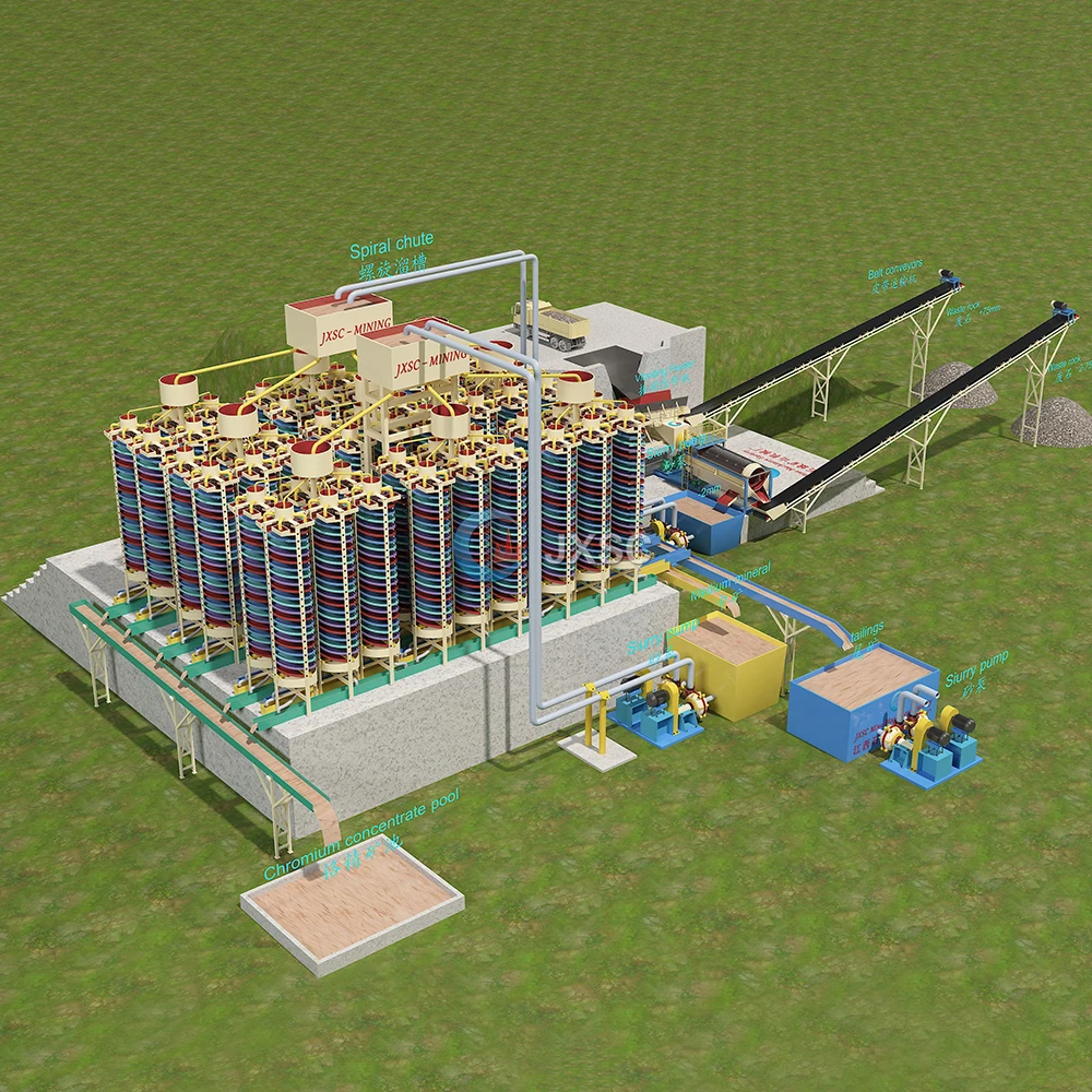 South Africa Spirals Concentrator Equipment Mineral chrome ore beneficiation processing plant fine grinding shaking table
