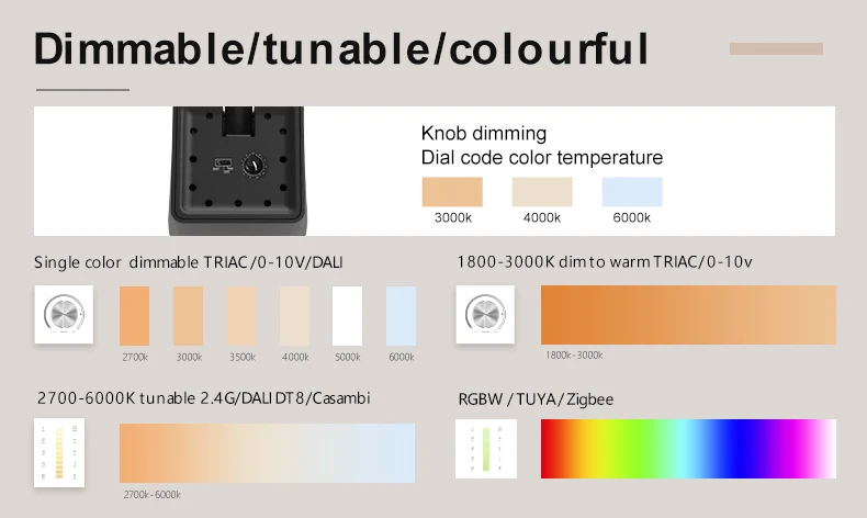 2024 GOSUN New patent design LED aluminum track light anti-glare square and round shell spotlight for focus lighting