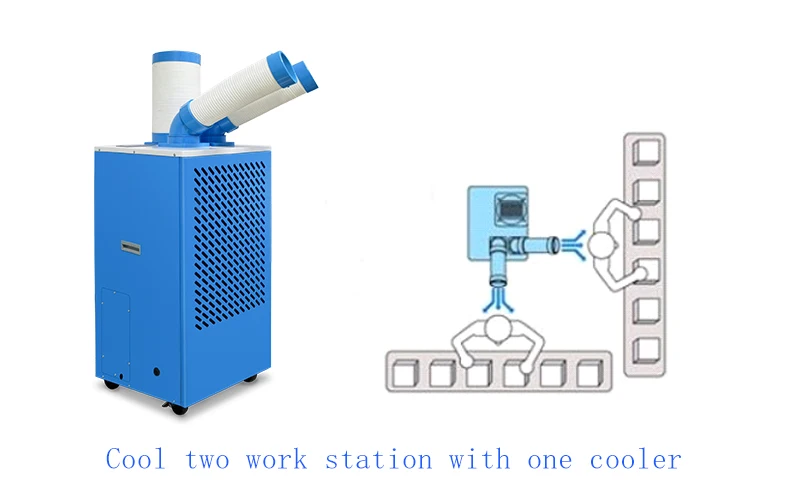 220V/50Hz 15400BTU portable camping spot cooler