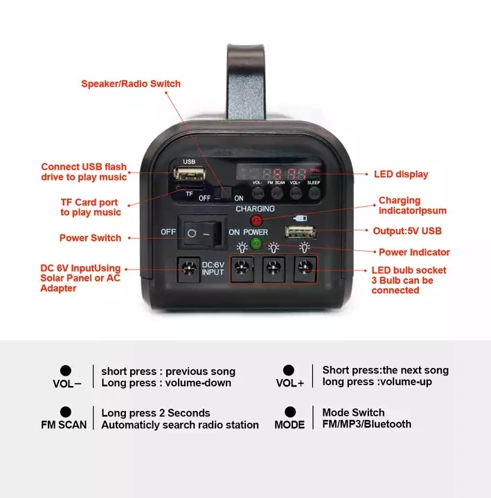 Portable Power Station 4V/8000MAH AC Portable Energy System with USB Power Bank PowerStation and speaker