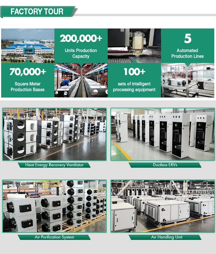 energy recovery ventilator