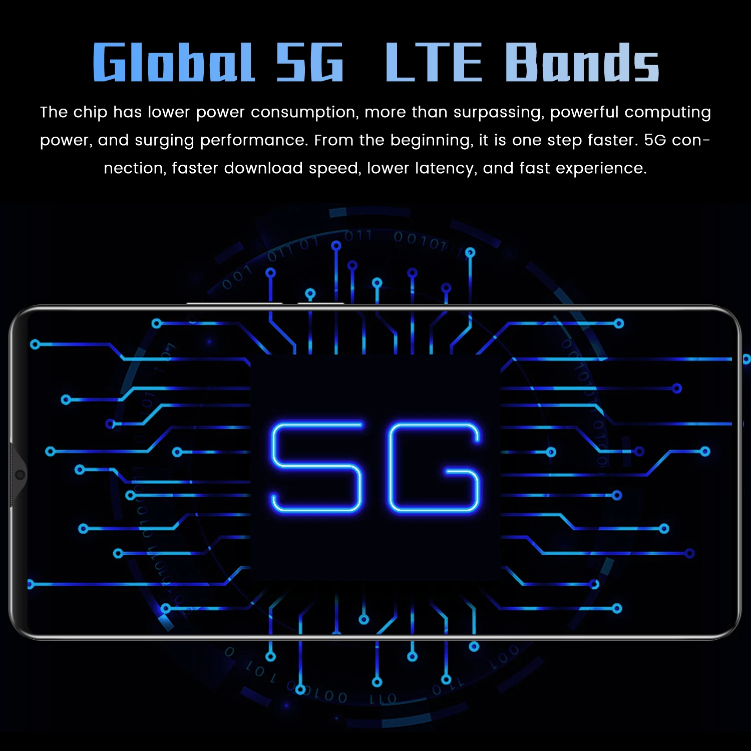  Бесплатная доставка 5G HD Двойная карта двойной режим ожидания бизнес большая память Android