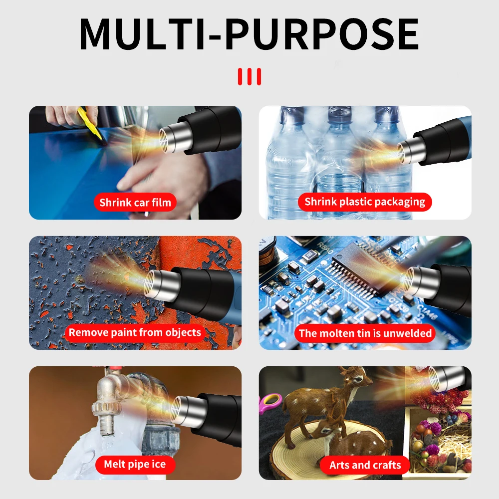 Variable Temperature Range 122~1112 Fahrenheit Degree 2000 Watts Hot/Cold Air Heat Gun for Industrial and Home