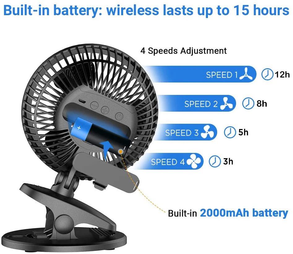 Baby Stroller Cordless Cooling Fan USB Rechargeable Portable Mini Desk Clip Fan Carriage Clamp Fan for Crib Camping Outdoor