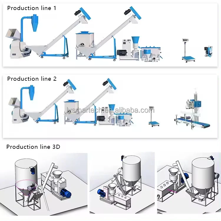 Poultry Livestock Feed Pelletizer Household Small Cattle Chicken Pig Poultry Animal Feed Processing Machines Granulator