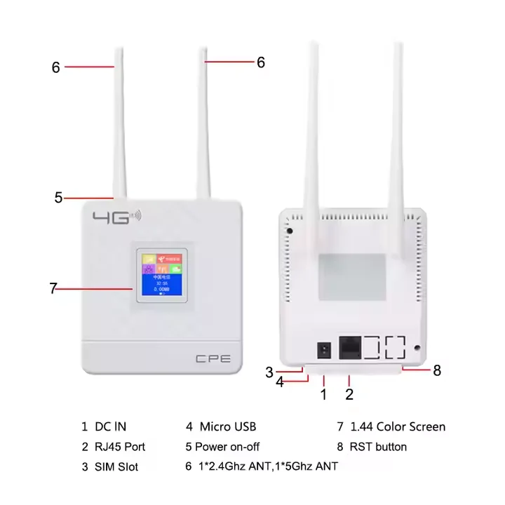Factory OEM/ODM Wireless LTE WIFI Router With Ethernet Port Unlocked 4G modem Router 4G LTE Router 4g sim card