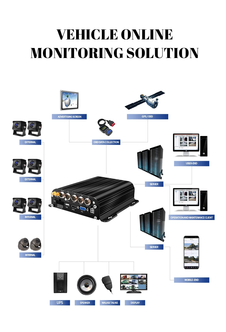 8ch-4g-dvr-system_03.jpg