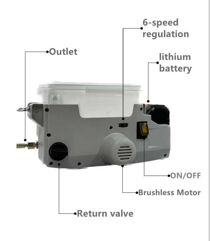 New product2023 Airless paint sprayer airless sprayer Latex paint cordless spray machine Lithium paint machine airless spray gun