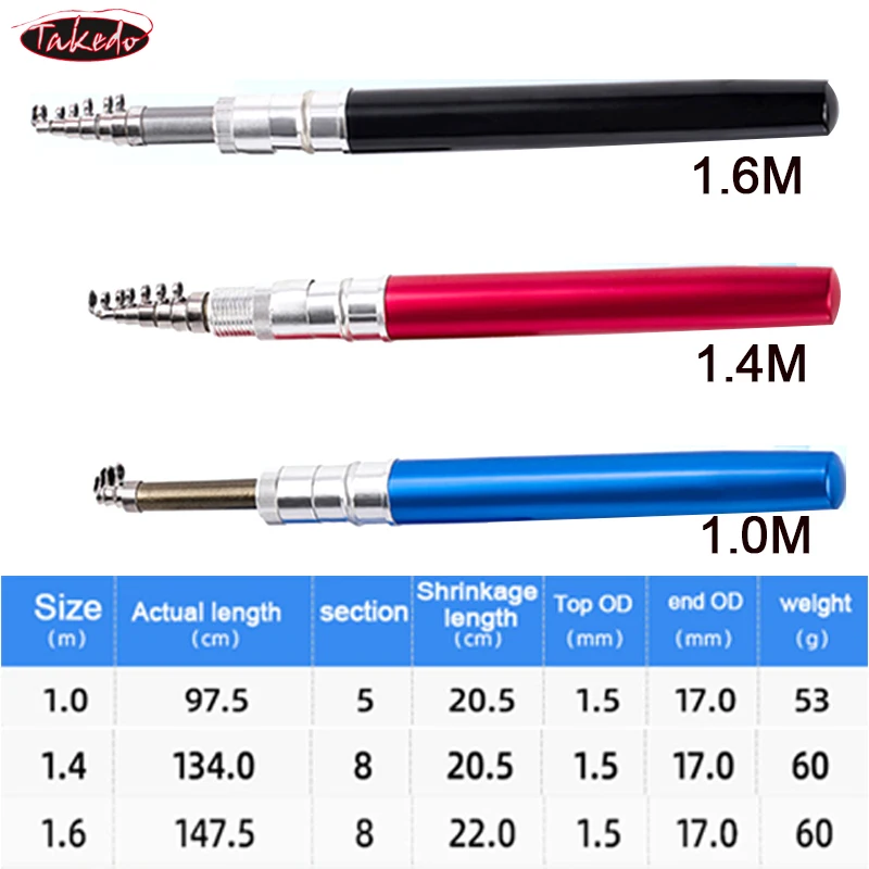 TAKEDO 1.0M 1.4M 1.6M Aluminium Alloy Pen Fishing Rod And Reel Mini Telescopic Pocket Travel Rod Ice Fly Boat Rod