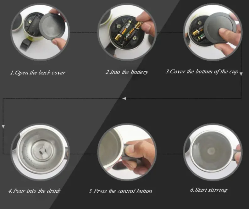 Self Stirring Stainless Steel Coffee Mug,Electric Automatic Mixing Cups for Stir Coffee Milk Mix Juice Drink and Tee