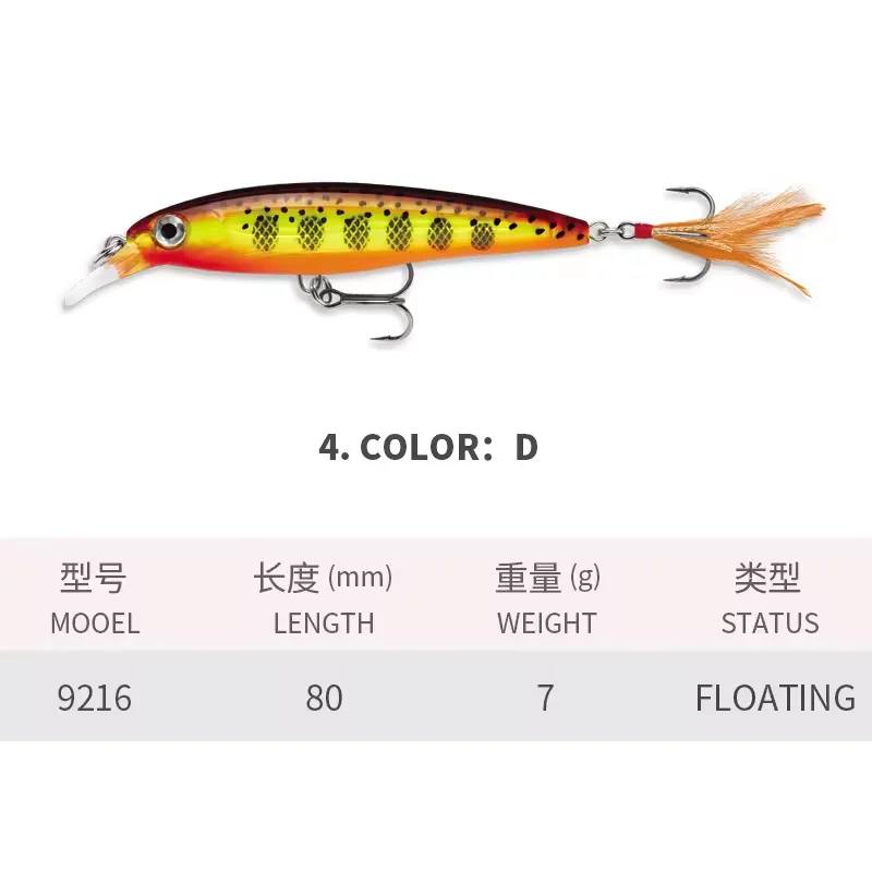 80mm 7g Floating Minnow Fishing Wobblers Isca Artificial Topwater Bait 9216 for Bass Trout Carp Fishing