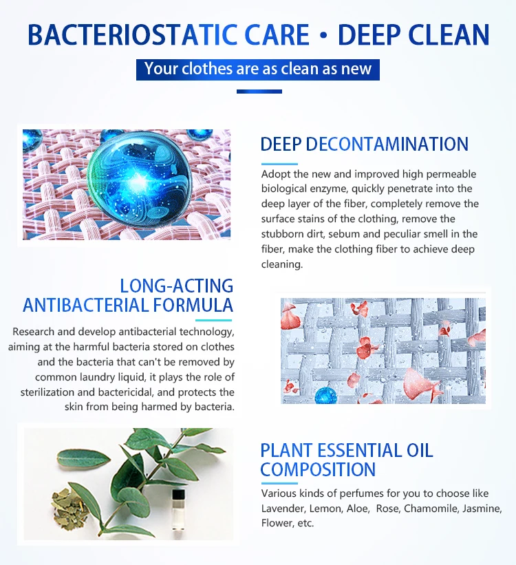 Manufacturer Effective Cleaning Laundrywashing Liquid Detergent Wash Liquid Soap