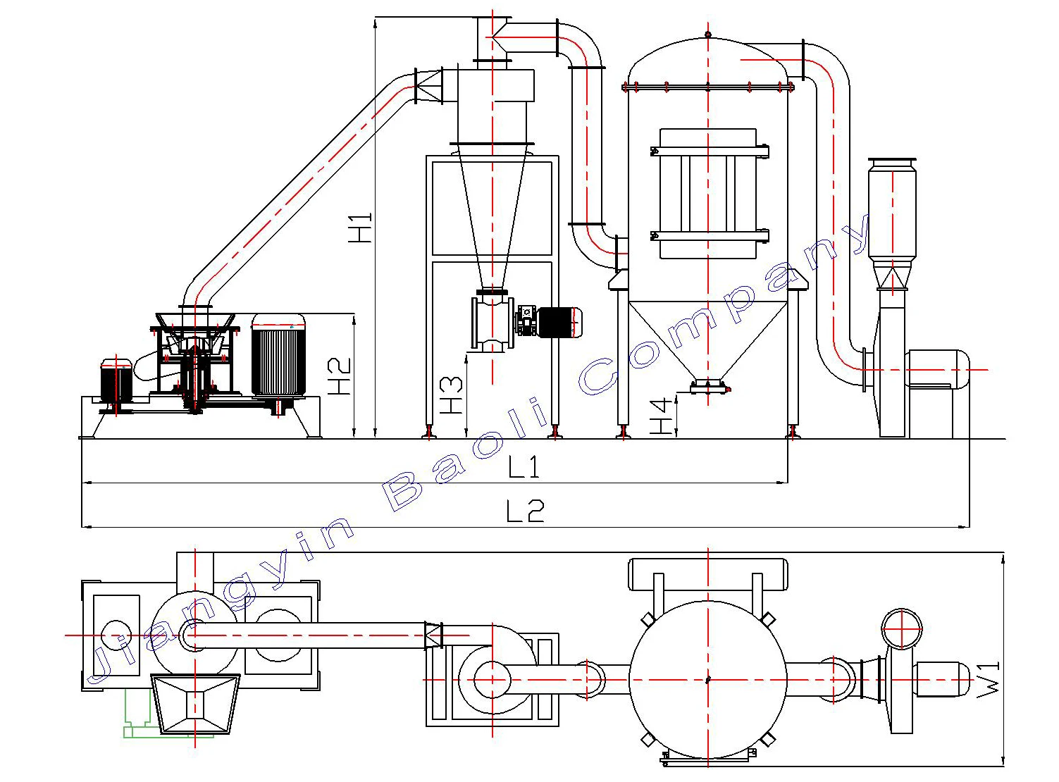 Super fine powder sugar mill machinery prices for Frosting on the cakes