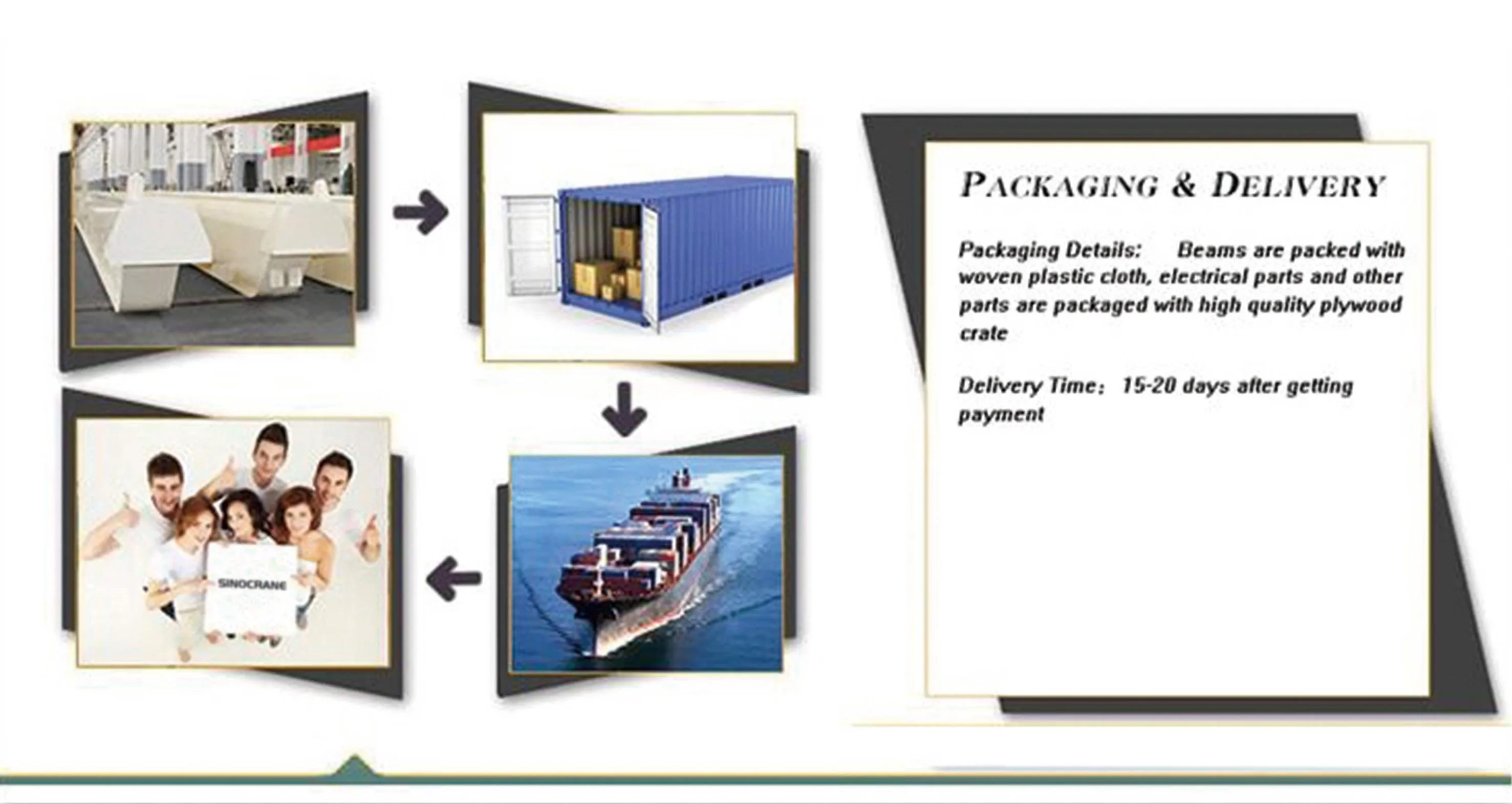 Packaging Shipping
