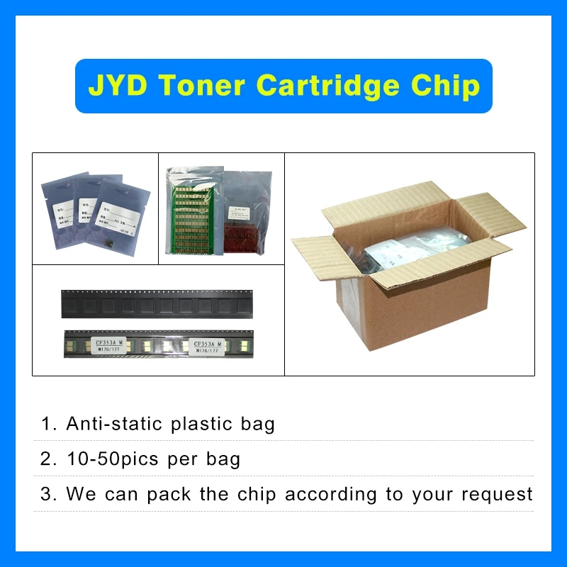 
CF530A CF531A CF532A CF533A 205A toner cartridge chip for HP M154A M154NW M180 M180N M181 M181FW cf530 printer counting chips 