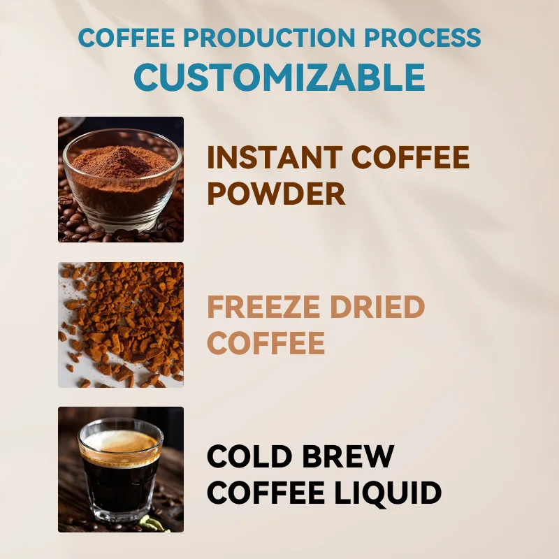 LIFEWORTH Custom Coffee Pods Beverages French Roast Arabica Beans Coffee Capsules