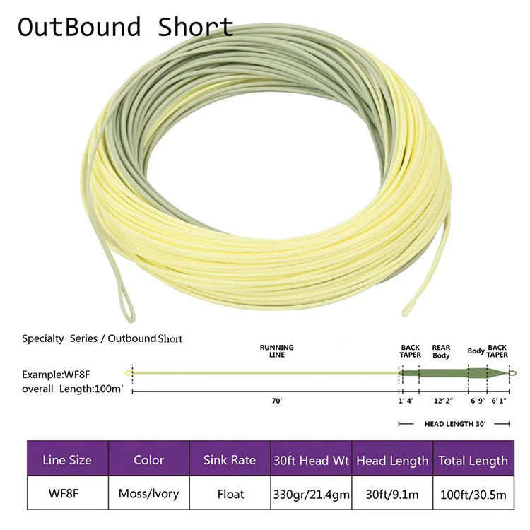 WF 2/3/4/5/6/7/8/9F 100FT Fly Line Weight Forward Floating Nylon Fly Fishing Line