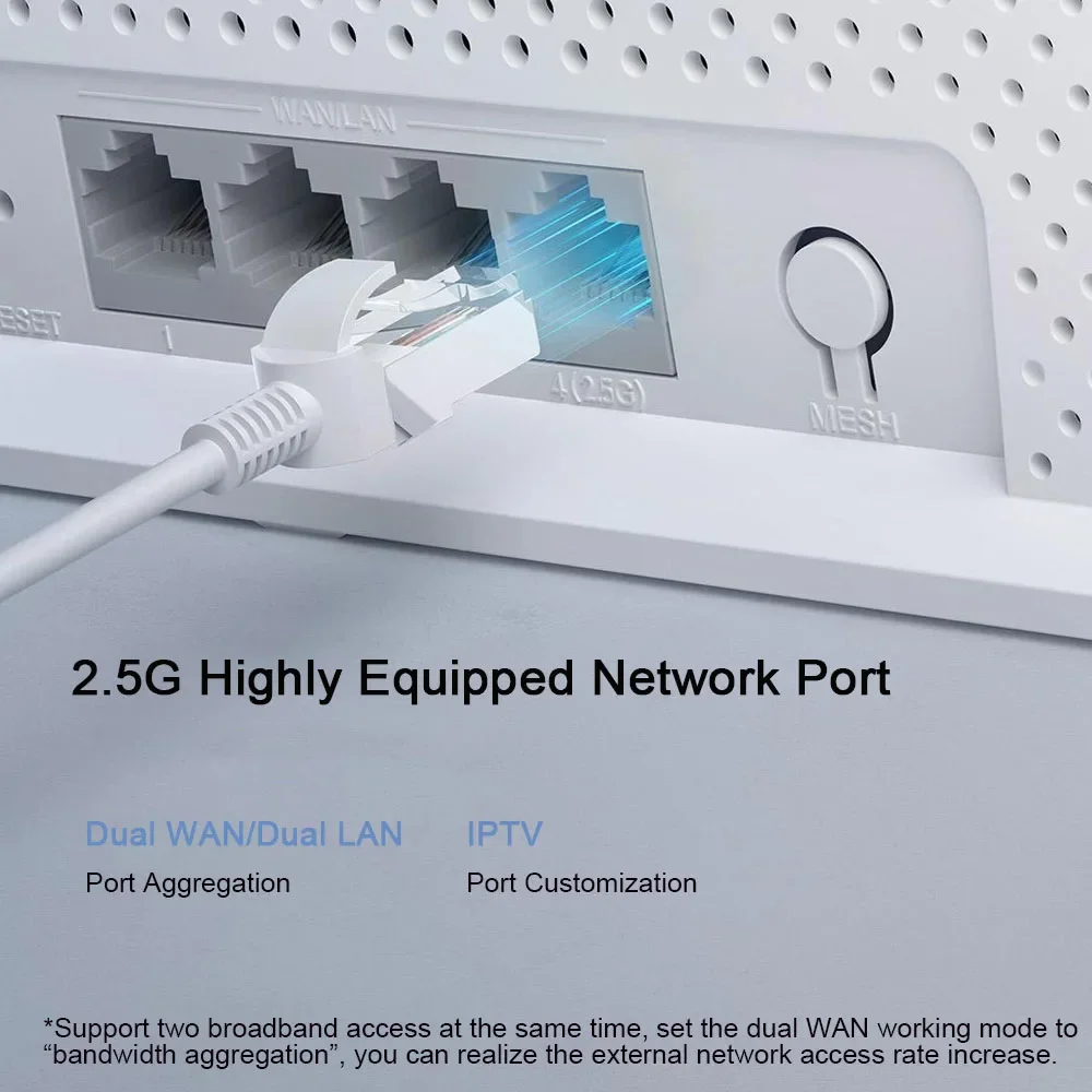 Wi-Fi 7 5011 Мбит/с 2 5 г сетевой порт 512 МБ памяти 4/5 ГГц двойной широкополосный доступ Защита сети безопасности маршрутизатор Mijia BE5000