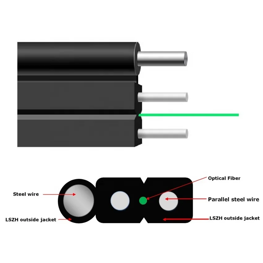 FTTH outdoor drop cable g652d fiber optical 1km price G675A