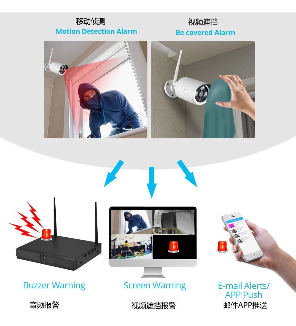 China Factory 3MP Bullet 4 channel Wifi NVR Kit Security Camera System 8CH Home Surveillance CCTV System