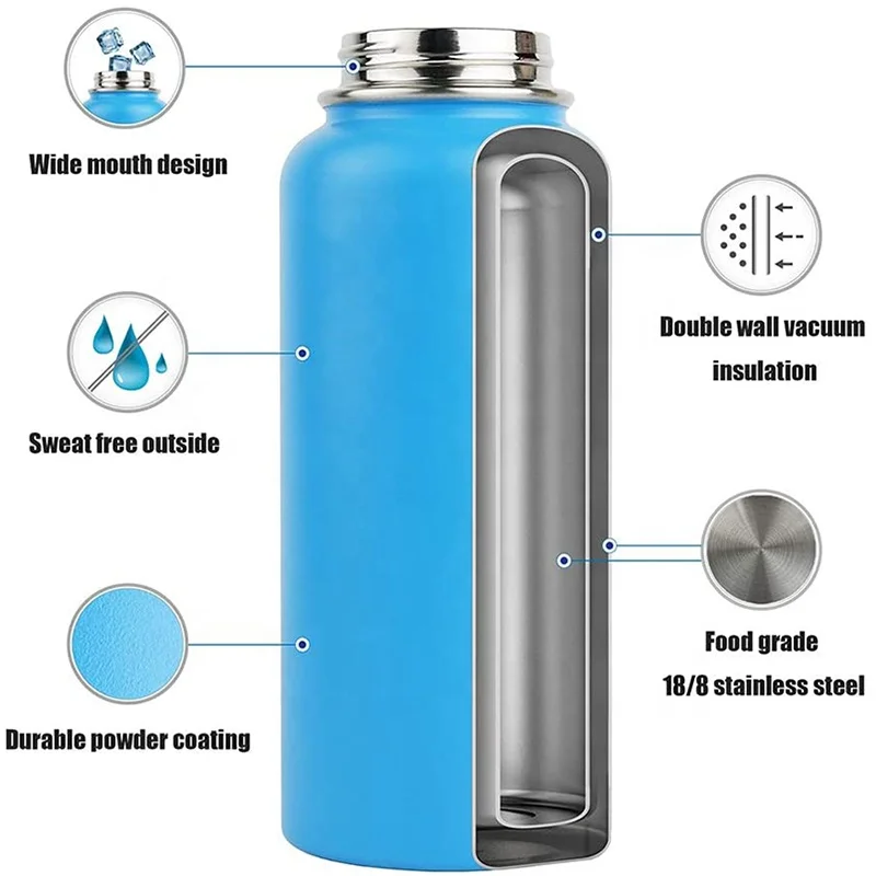 Best Items Custom logo Sport Metal Stainless Steel Water Bottle Leak-proof Lid Design 18oz 32oz 48oz 64oz
