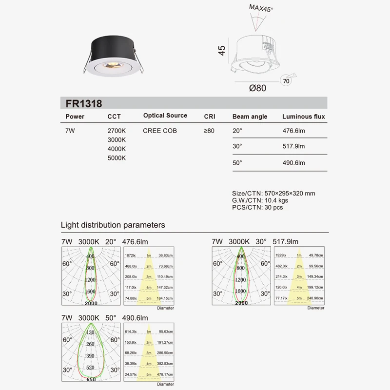 cabinet spotlight Adjustable Dimmable light ceiling 7W Cob led downlight recessed customize size wine cabinet led spotlight