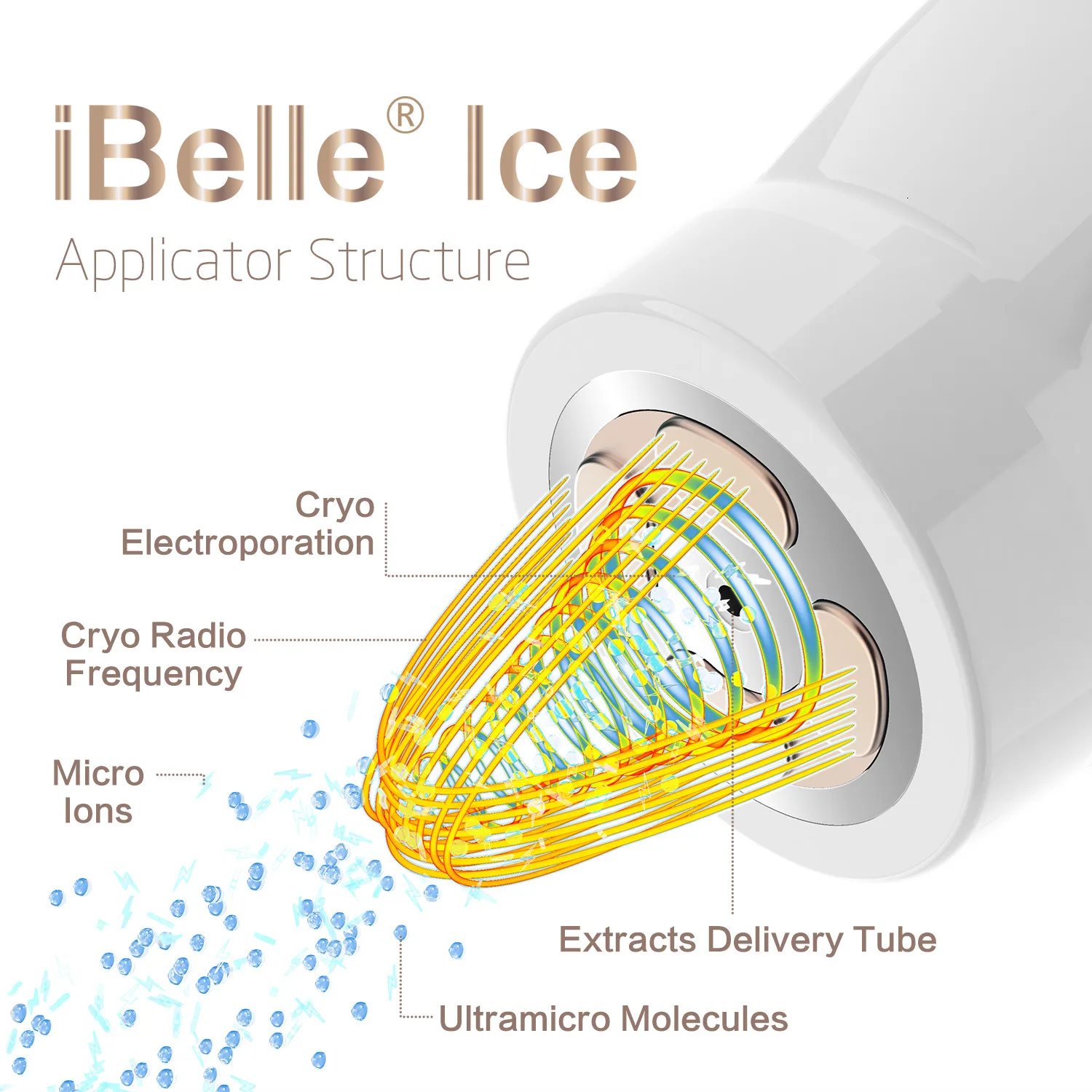 2022 г. iBelle Ice мезотерапия без игл охлаждающая радиочастотная машина для подтяжки кожи лифтинга
