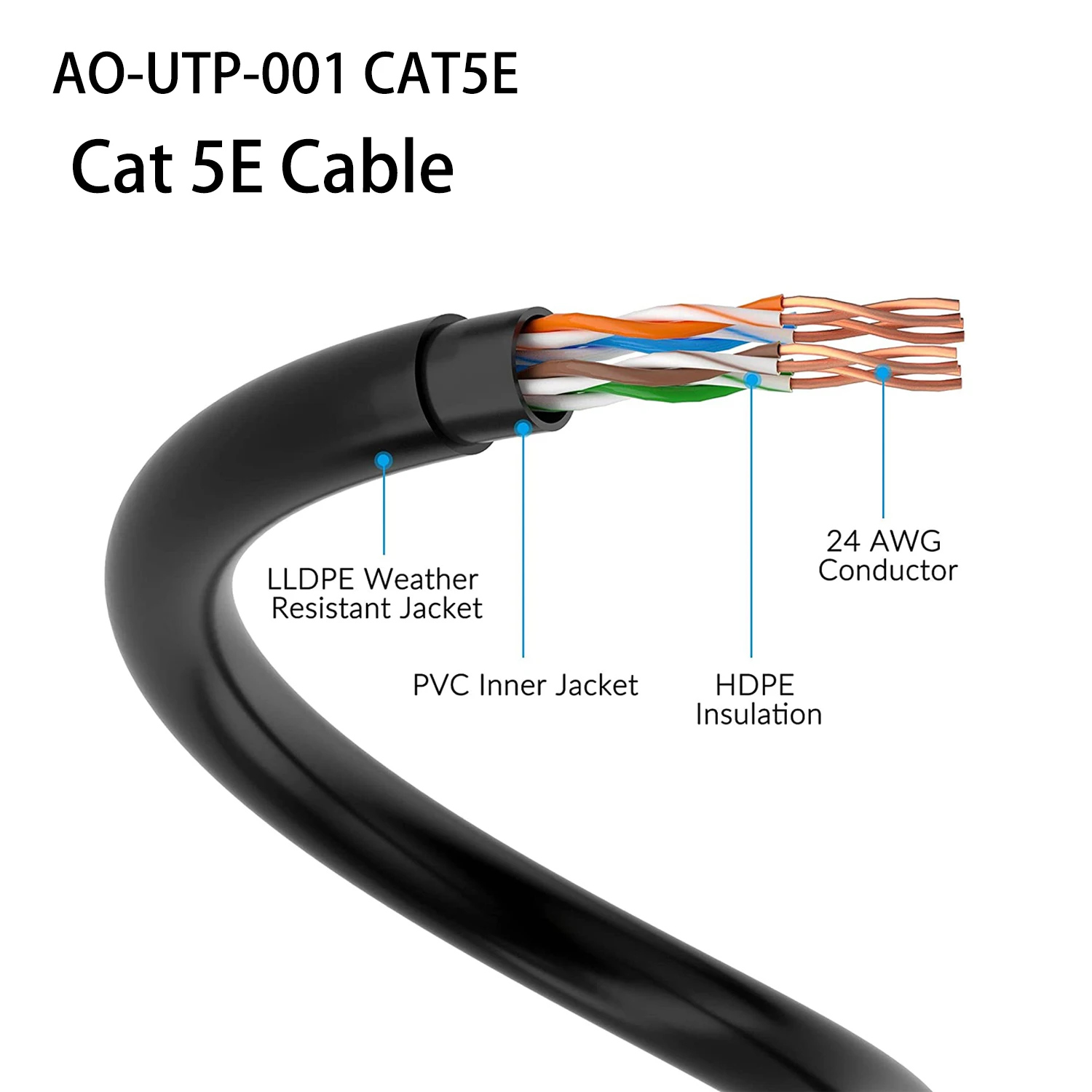 Cat5e Outdoor Ethernet Cable Cat 5e Heavy Duty Internet Network LAN Cable Waterproof PVC & LLDPE UV Double Jackets for in Wall
