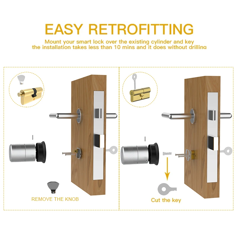 Wehere Factory wholesale M530 for Israel Lock cylinder  Fingerprint Door Lock Keyless  Electronic Smart Door Lock