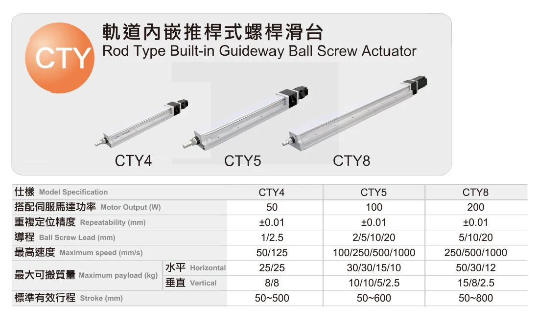 CTY4 1000Mm Stroke Small Size And Economic Ball Screw Driving Linear Stage Module Gantry Robot Cnc Linear Module