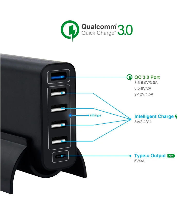 High Quality Universal Desktop Multiple USB Charging Station 6 ports Type C QC 3.0 Desktop charger for Mobile Phone
