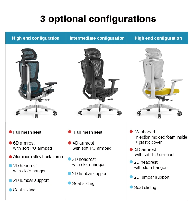 High Quality Office Furniture Headrest Ergonomic Executive Swivel Mesh Modern Fabric Office Chair office desk and chair set
